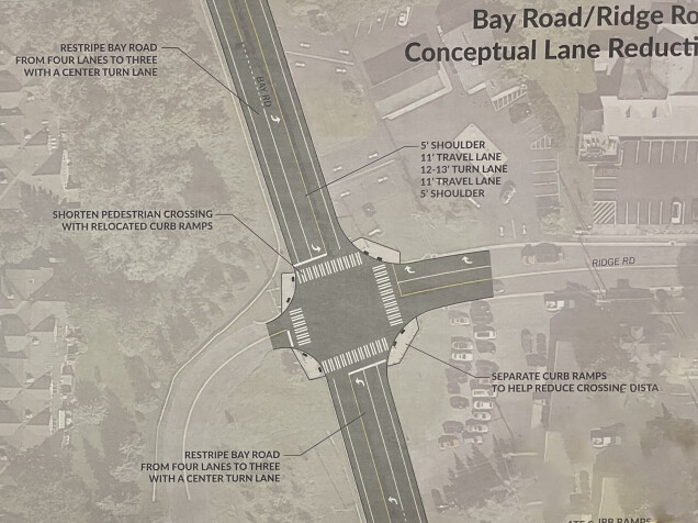 West Webster Hamlet Revitalization Plan