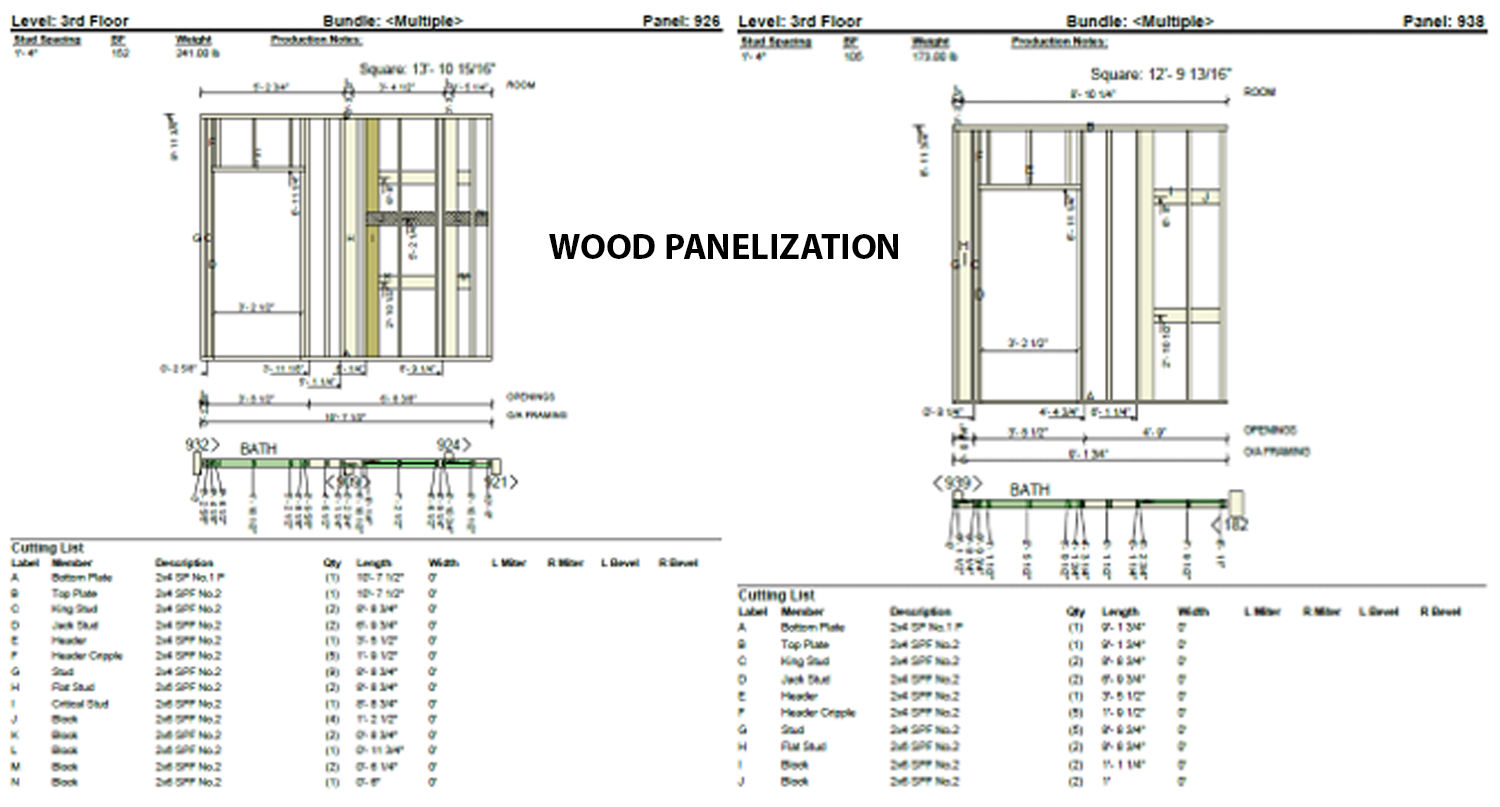 wood panelization