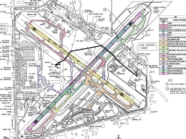 Airfield Lighting Control Panel Upgrade at Buffalo Niagara International Airport