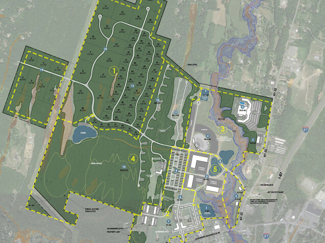 Winston Farm Master Plan